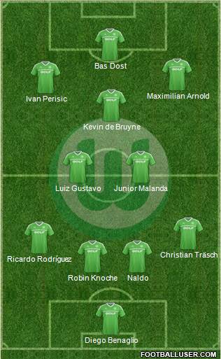 VfL Wolfsburg Formation 2014