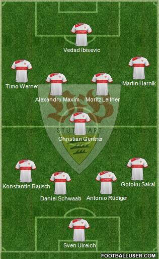 VfB Stuttgart Formation 2014