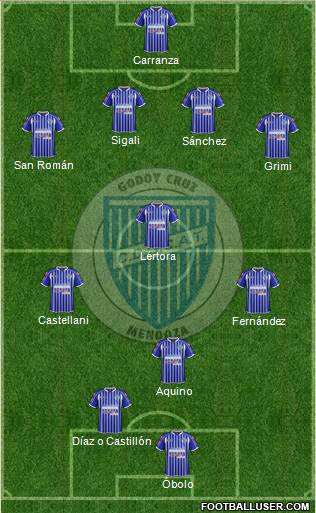 Godoy Cruz Antonio Tomba Formation 2014