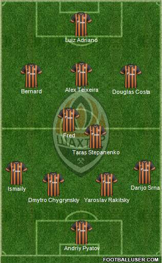 Shakhtar Donetsk Formation 2014