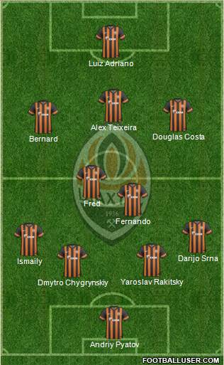 Shakhtar Donetsk Formation 2014