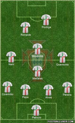 Portugal Formation 2014