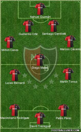 Newell's Old Boys Formation 2014