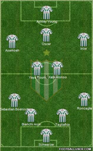 Banfield Formation 2014