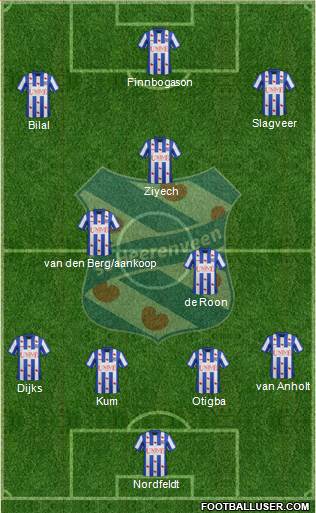 sc Heerenveen Formation 2014