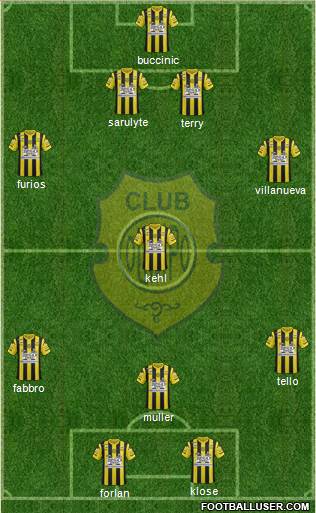 Olimpo de Bahía Blanca Formation 2014