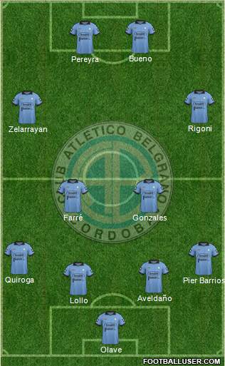 Belgrano de Córdoba Formation 2014