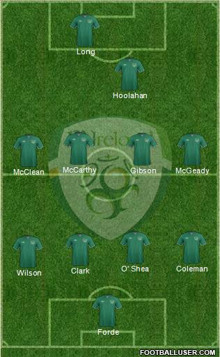 Ireland Formation 2014