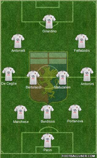 Genoa Formation 2014