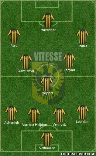 Vitesse Formation 2014