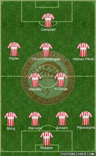 Olympiakos SF Piraeus Formation 2014