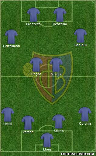 FC Basel Formation 2014