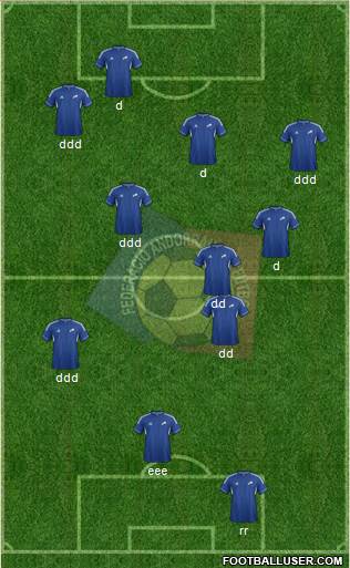 Andorra Formation 2014