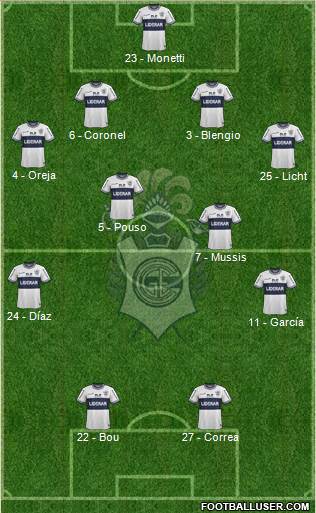 Gimnasia y Esgrima de La Plata Formation 2014