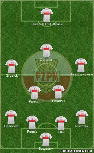 Poland Formation 2014