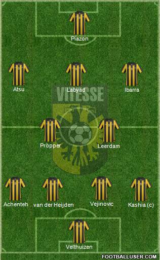 Vitesse Formation 2014