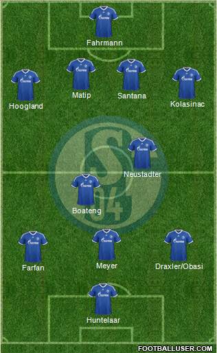 FC Schalke 04 Formation 2014