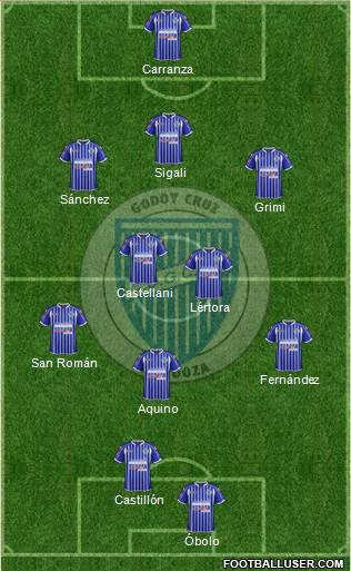 Godoy Cruz Antonio Tomba Formation 2014