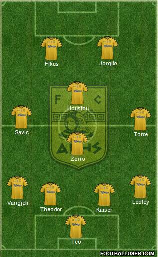 AS Aris Salonika Formation 2014