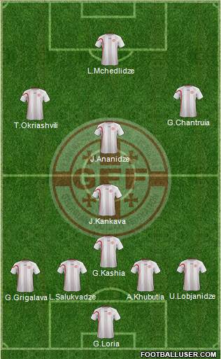 Georgia Formation 2014