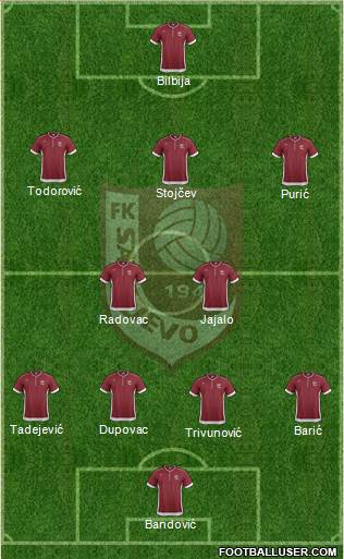 FK Sarajevo Formation 2014