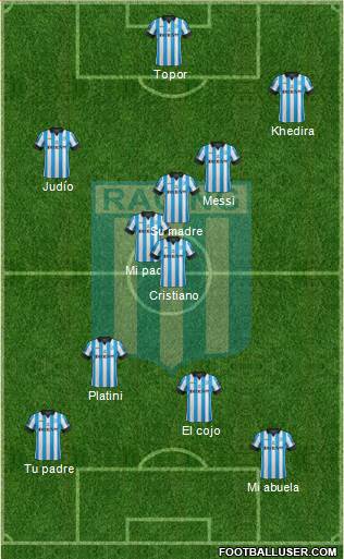 Racing Club Formation 2014