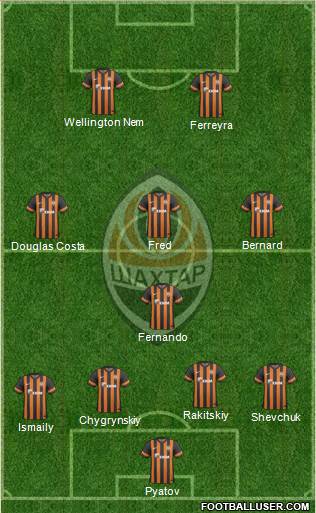 Shakhtar Donetsk Formation 2014