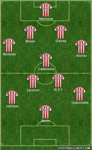 Sunderland Formation 2014