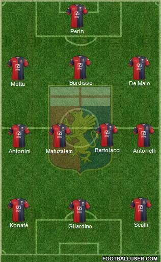 Genoa Formation 2014