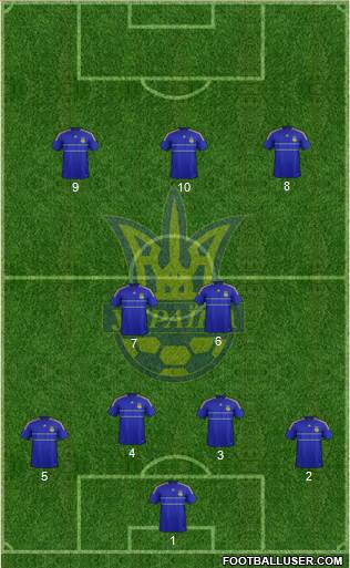 Ukraine Formation 2014