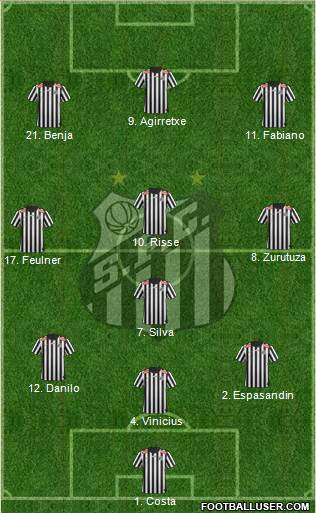 Santos FC Formation 2014