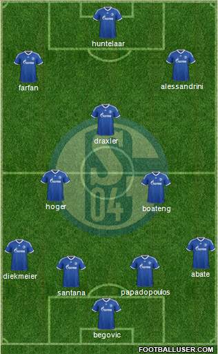 FC Schalke 04 Formation 2014