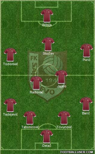 FK Sarajevo Formation 2014