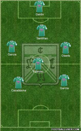 Ferro Carril Oeste Formation 2014