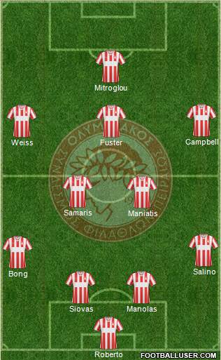 Olympiakos SF Piraeus Formation 2014