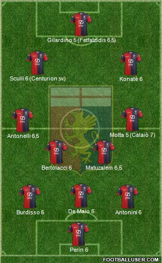 Genoa Formation 2014