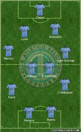 Belgrano de Córdoba Formation 2014