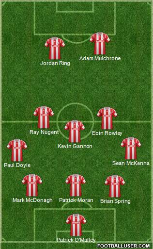 Stoke City Formation 2014