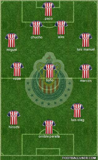 Club Guadalajara Formation 2014