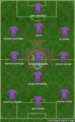 Portugal Formation 2014