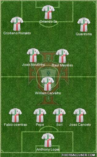 Portugal Formation 2014