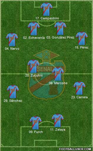 Arsenal de Sarandí Formation 2014