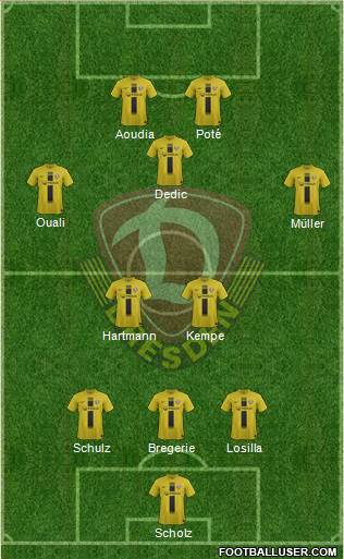 SG Dynamo Dresden Formation 2014