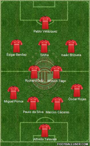 Deportivo Toluca Formation 2014