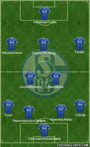 FC Schalke 04 Formation 2014