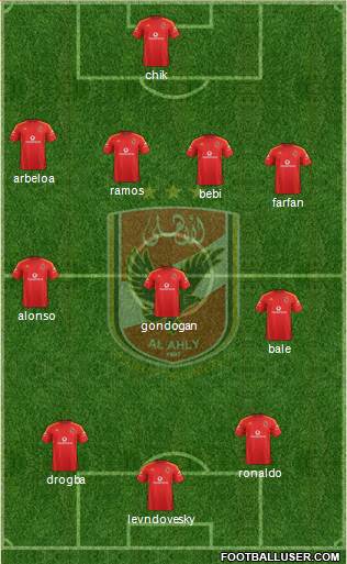 Al-Ahly Sporting Club Formation 2014