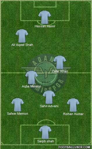 Adana Demirspor Formation 2014