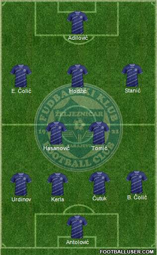 FK Zeljeznicar Sarajevo Formation 2014