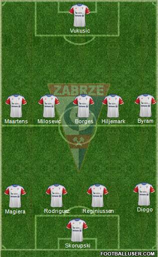 Gornik Zabrze Formation 2014