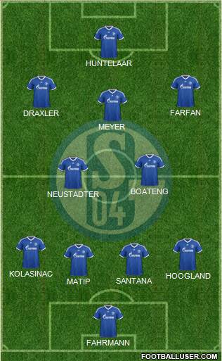 FC Schalke 04 Formation 2014